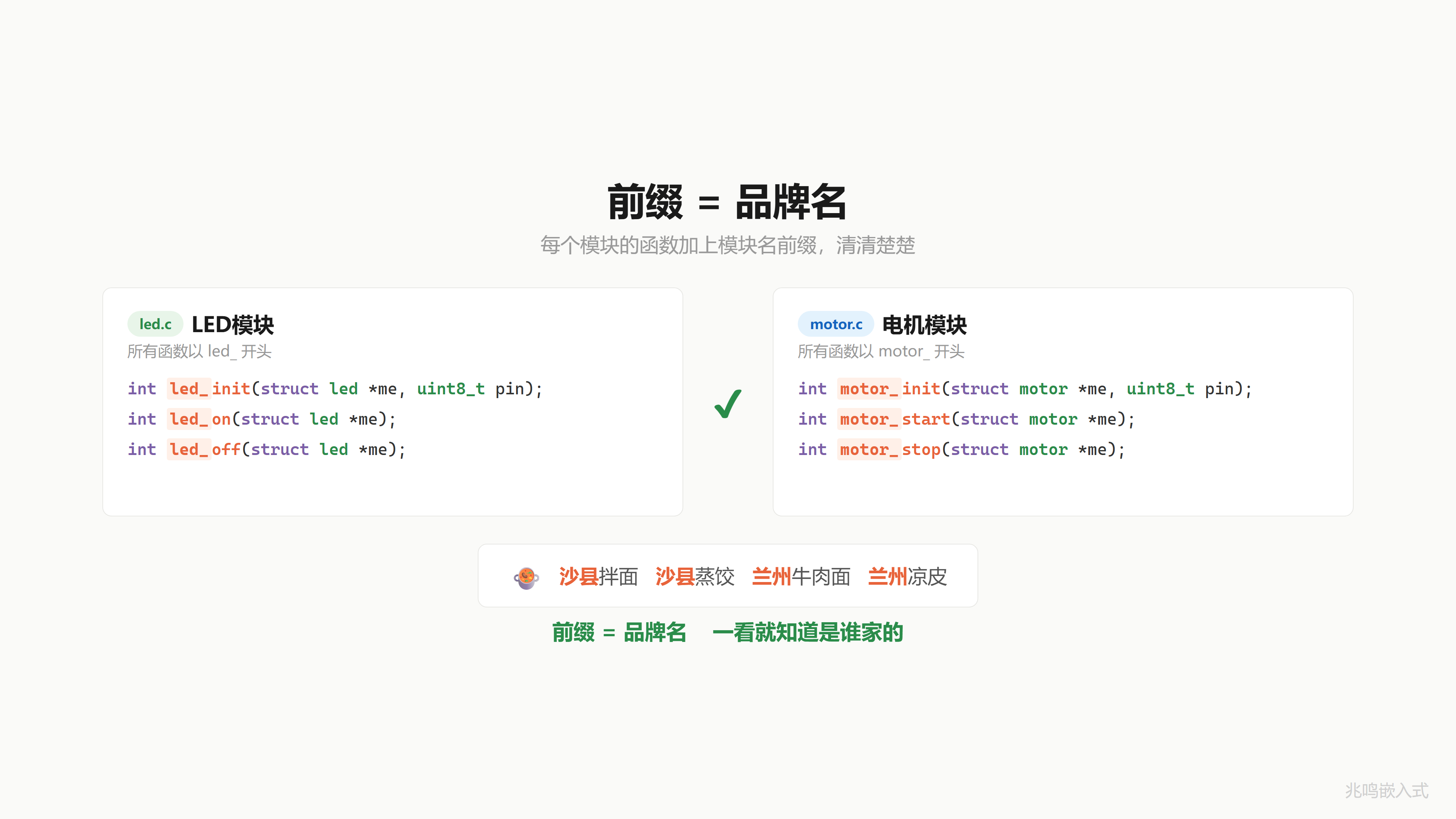 前缀命名