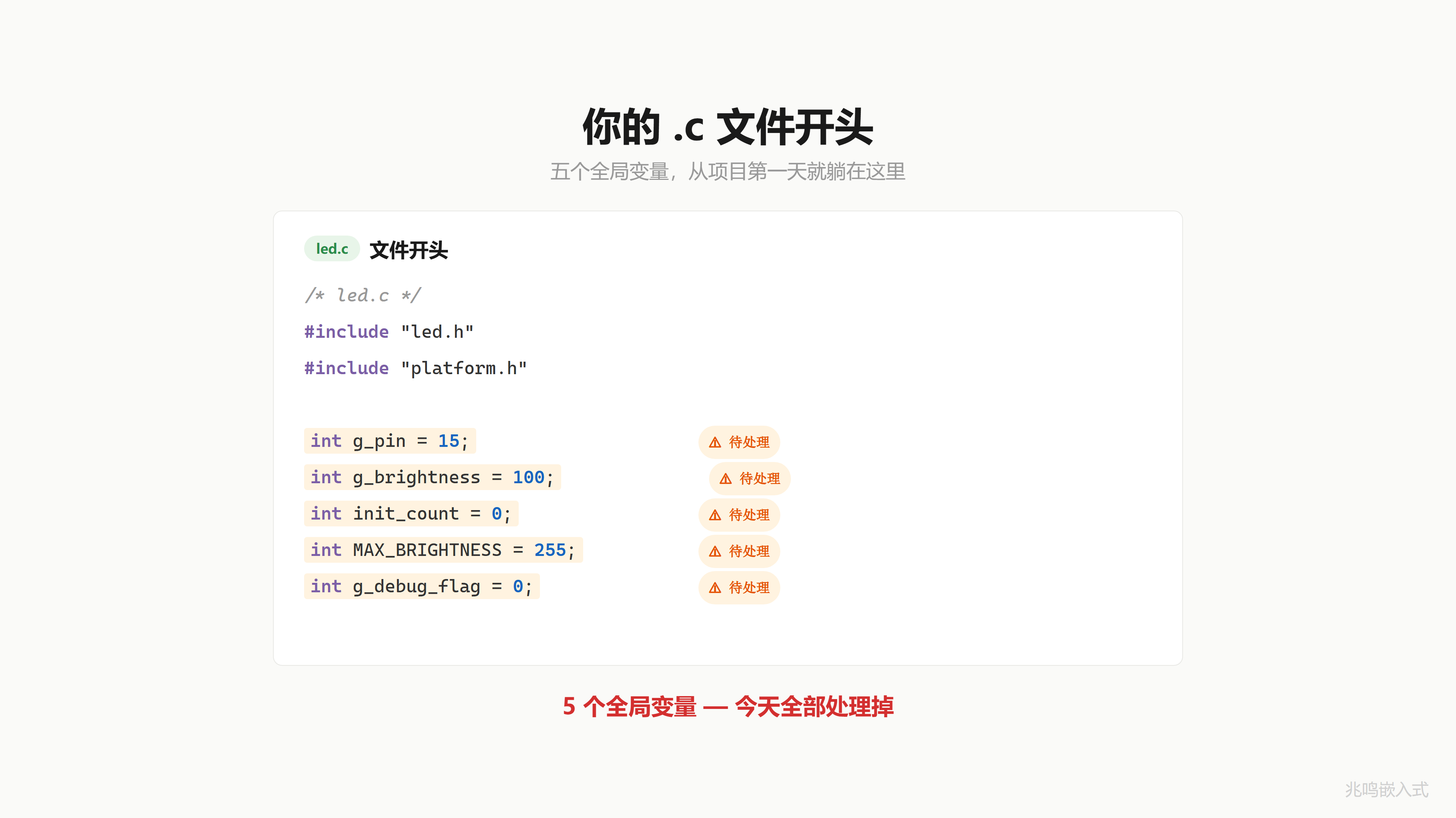 你的 .c 文件开头