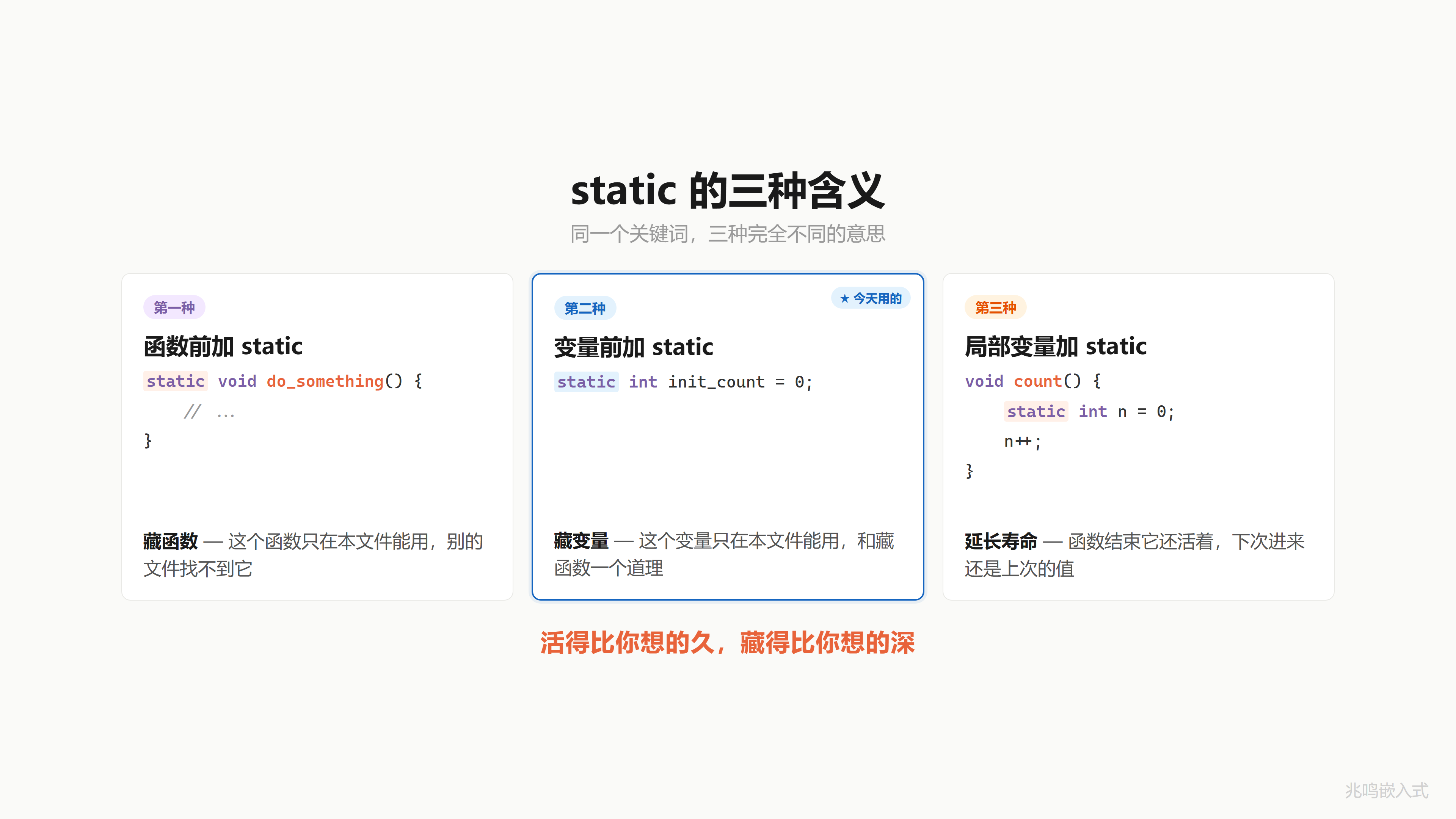 static 三义
