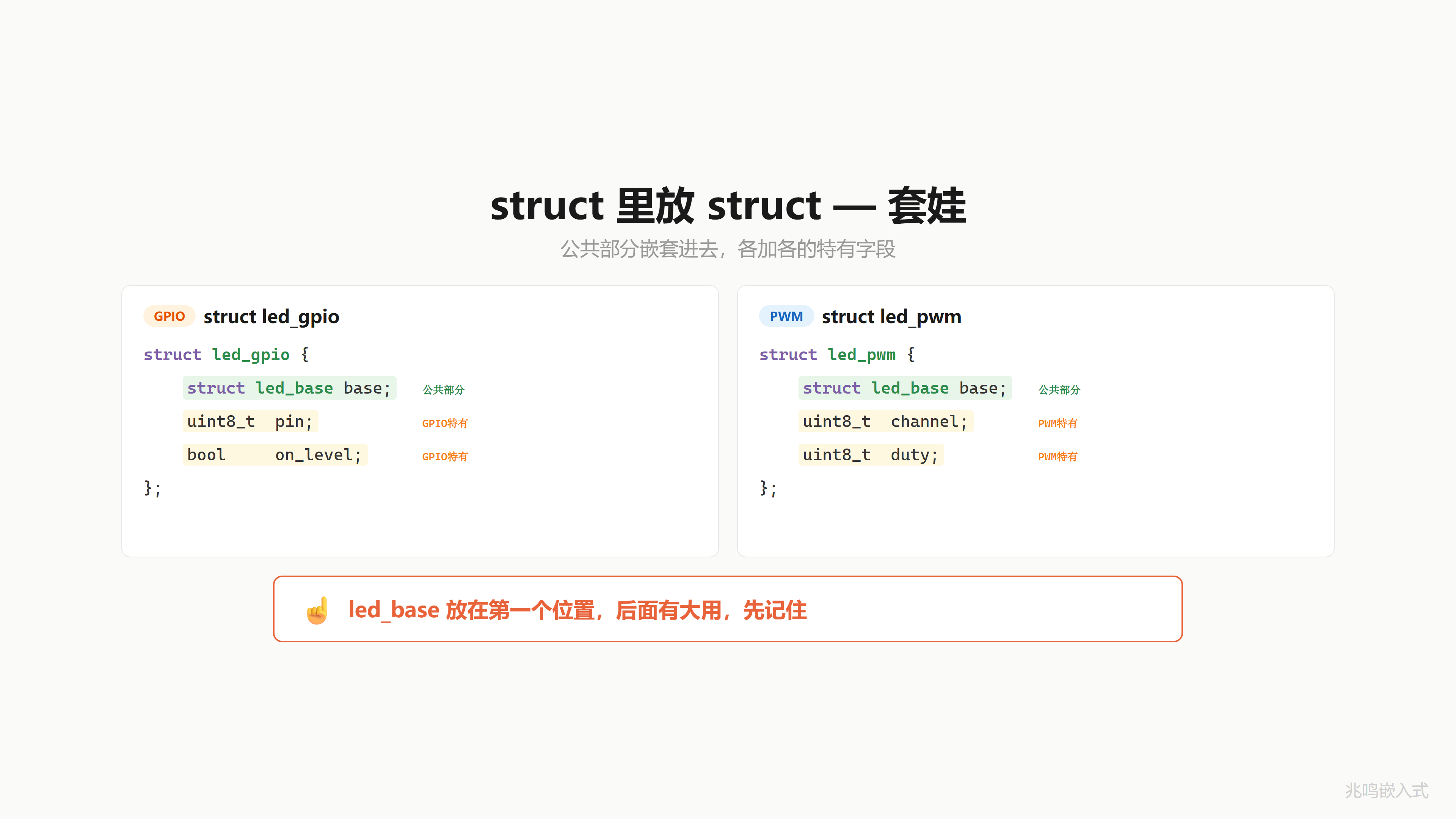 struct 嵌套