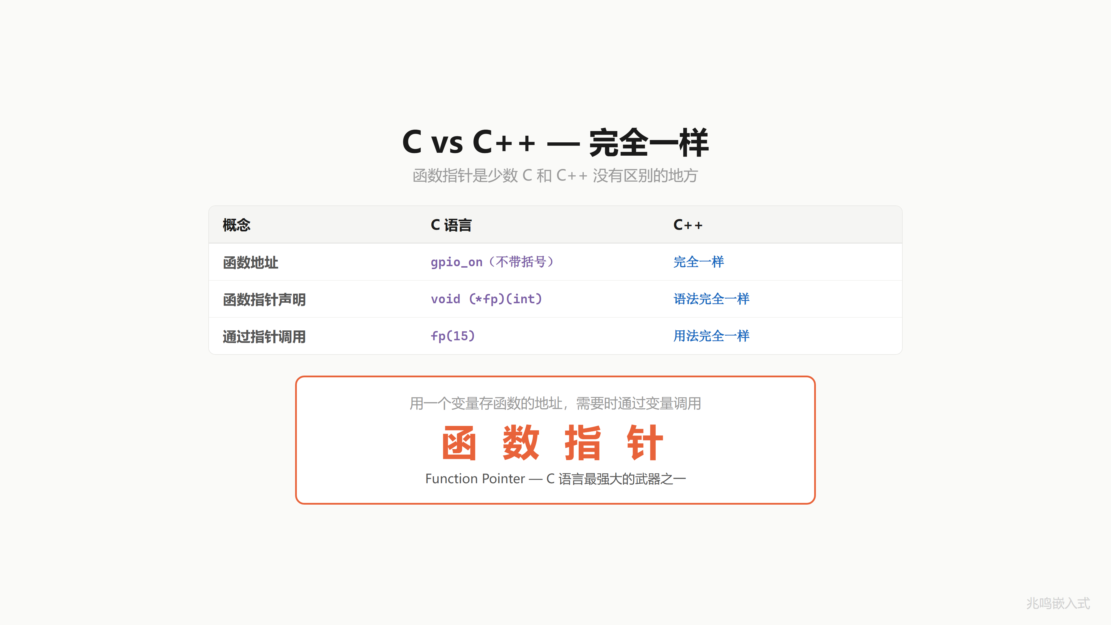 C 对比 C++