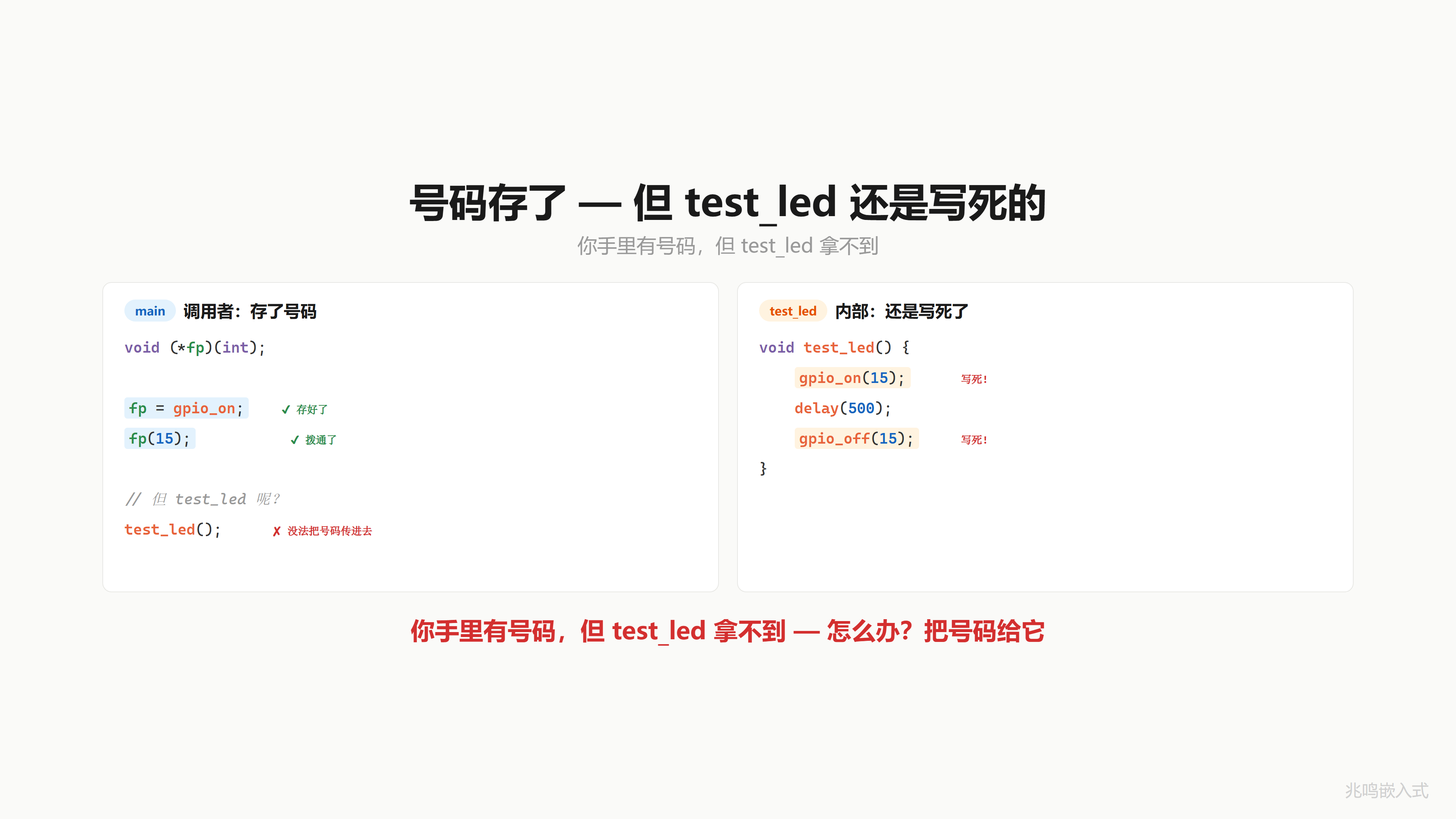 号码存了·但 test_led 还是写死的