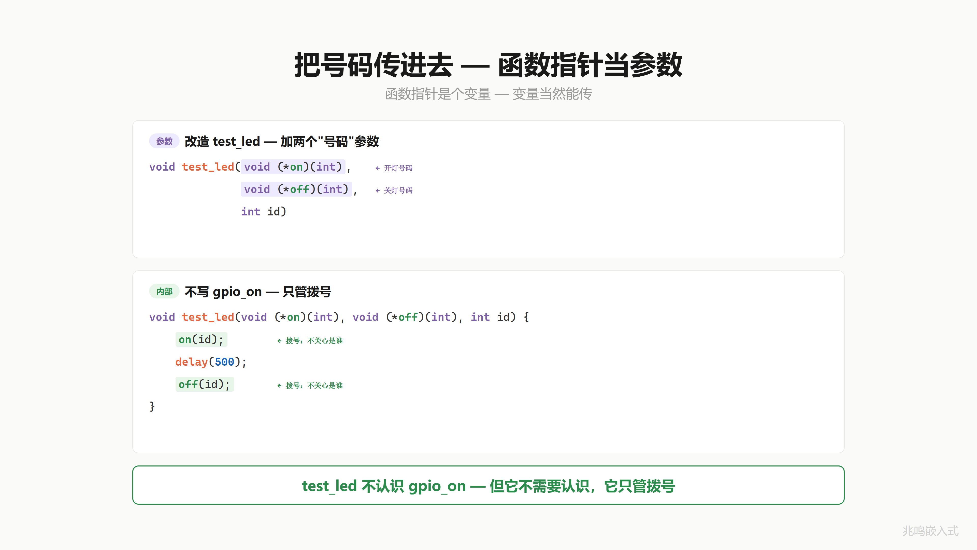 把号码传进去·函数指针当参数
