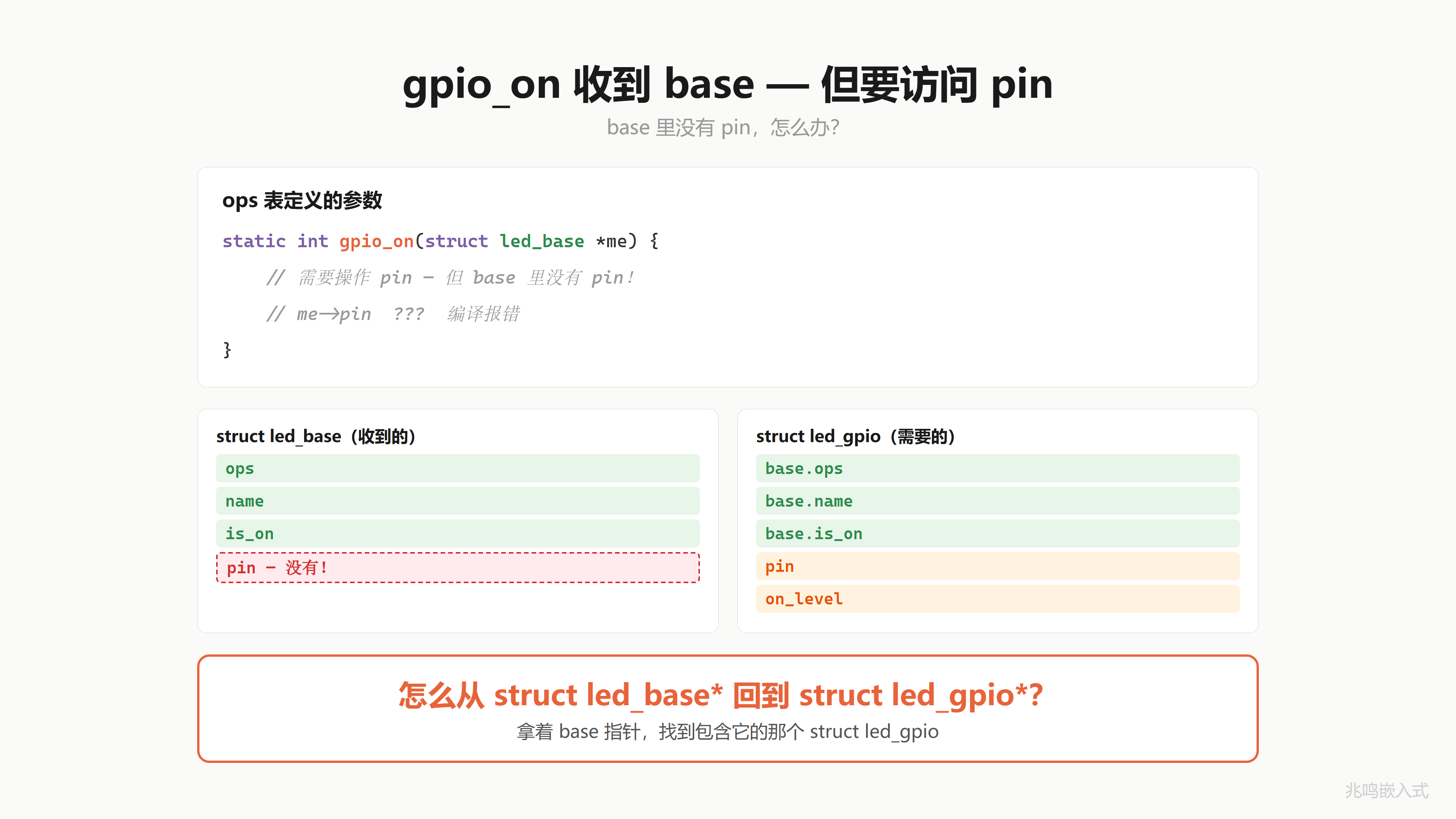 问题:base 里没有 pin