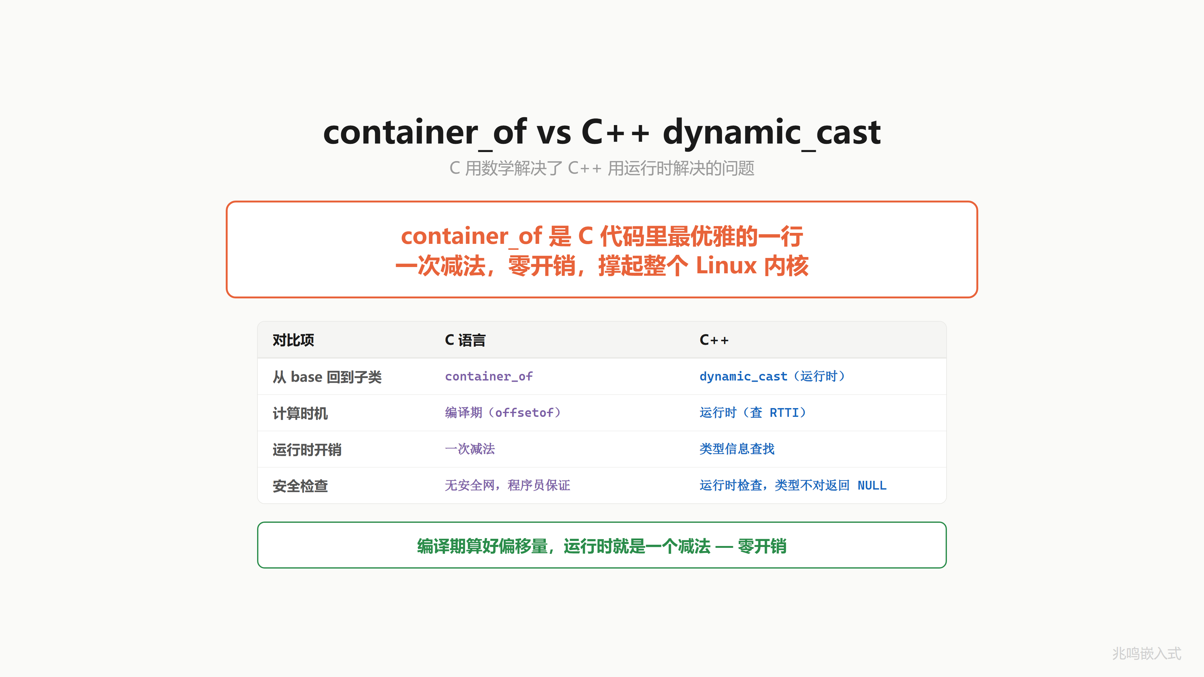 C 对比 C++
