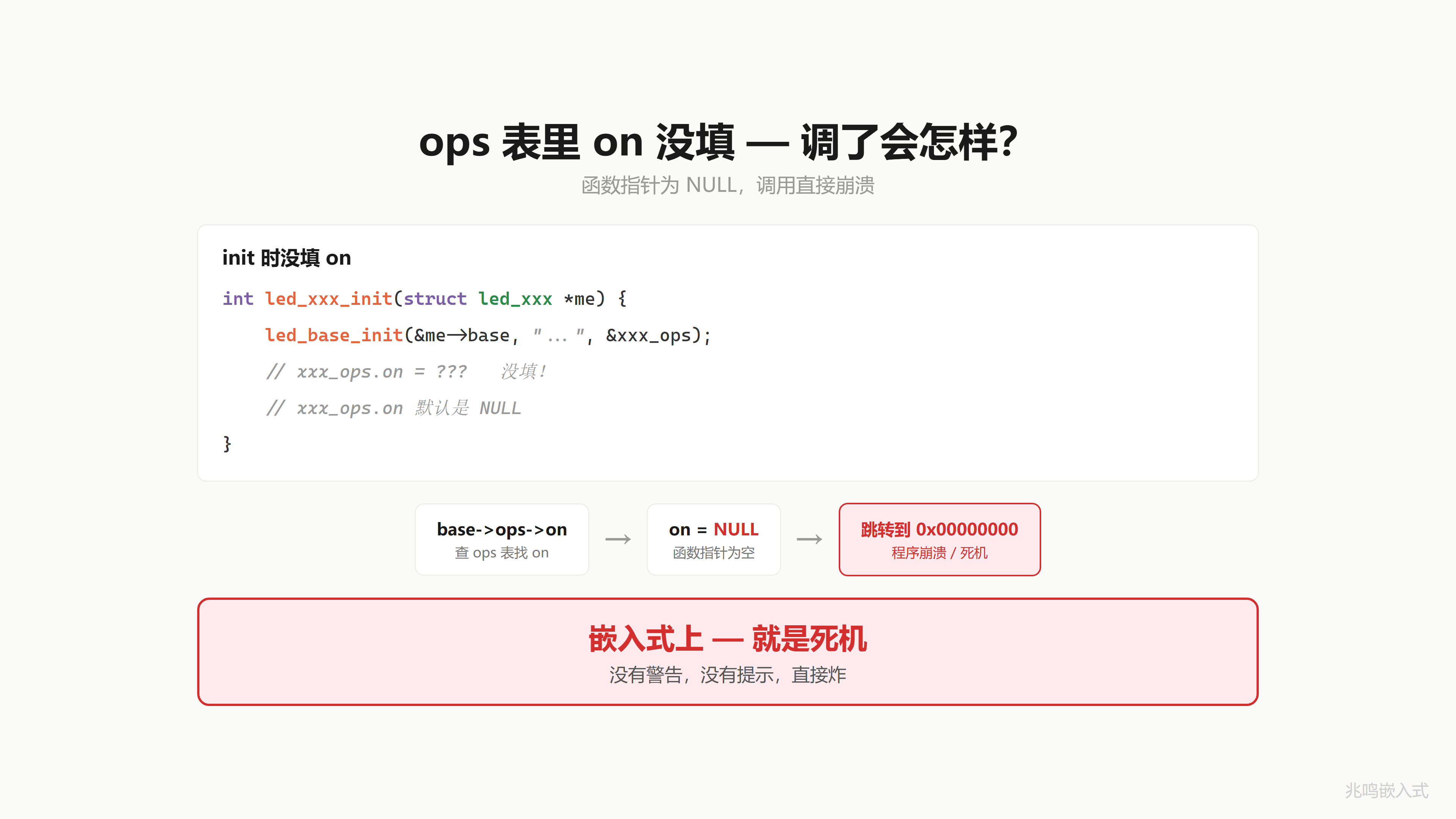 NULL 崩溃