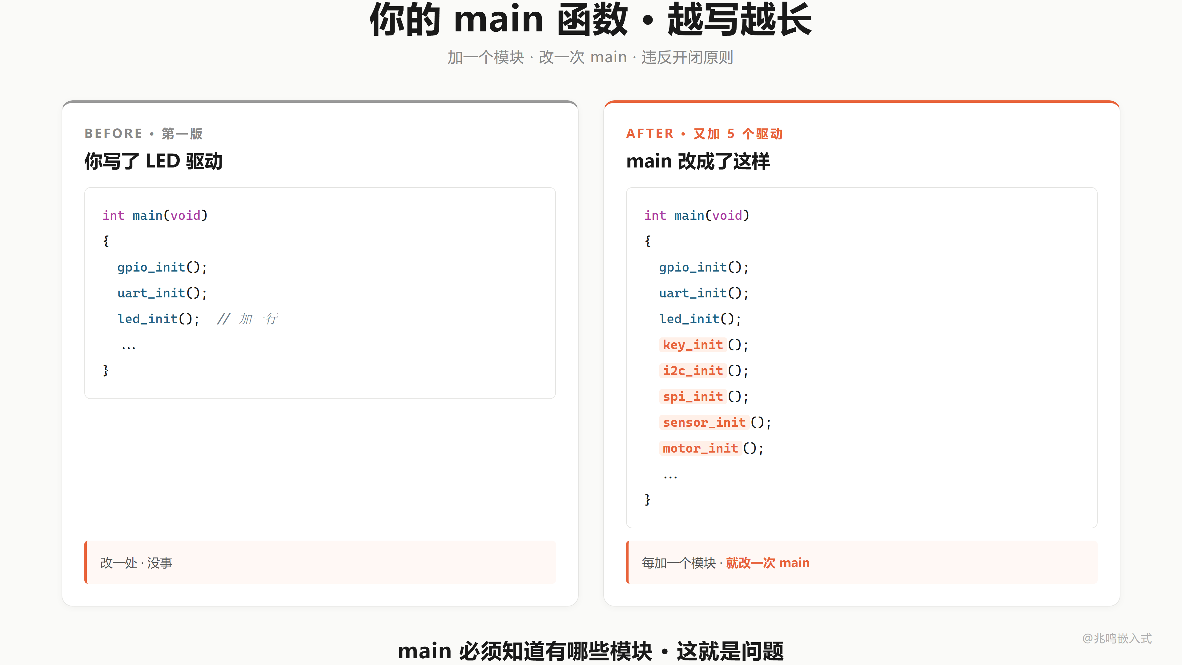 main 痛点