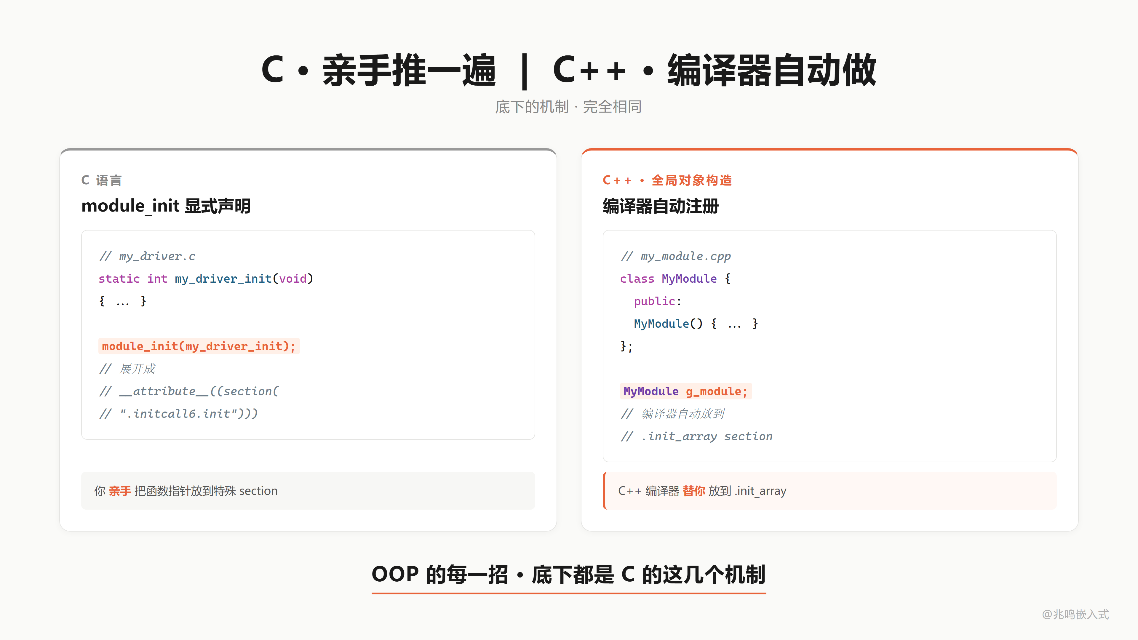 C vs C++