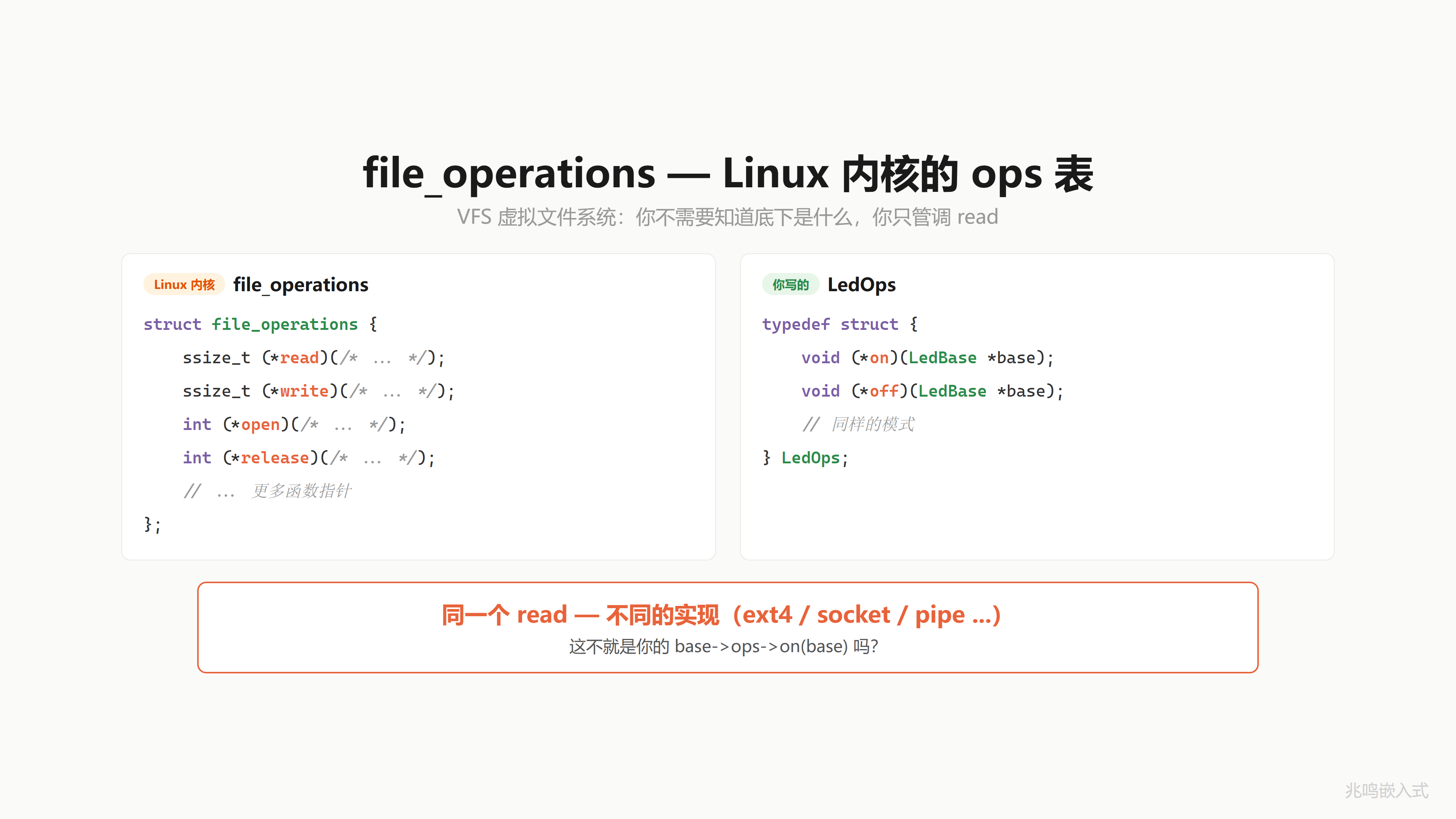 file_operations